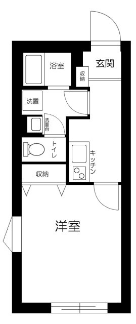 フェリデンシア住吉 场景 1